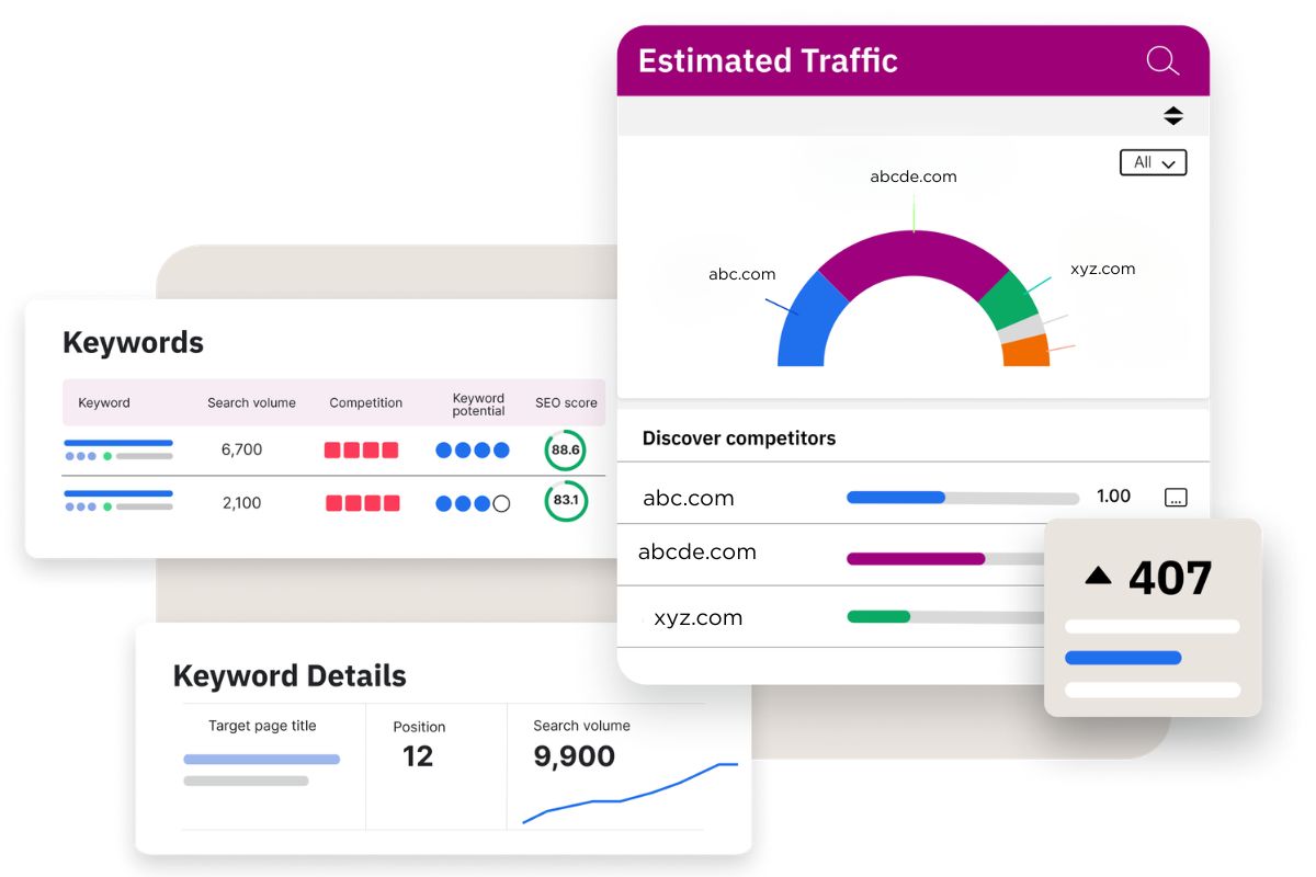 keyword research process affecting cost of SEO services in Nepal